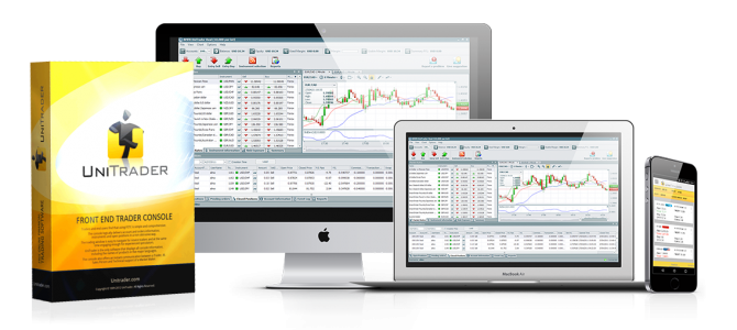 Торговый терминал UniTrader