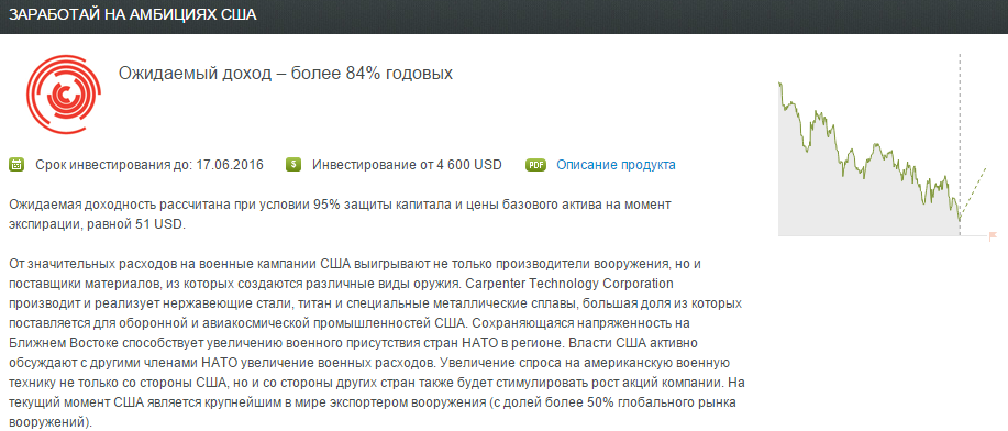 Альпари предлагает новую инвестиционнцю идею - Рост акций Carpenter Technology Corporation. Ожидаемый доход — более 84% годовых