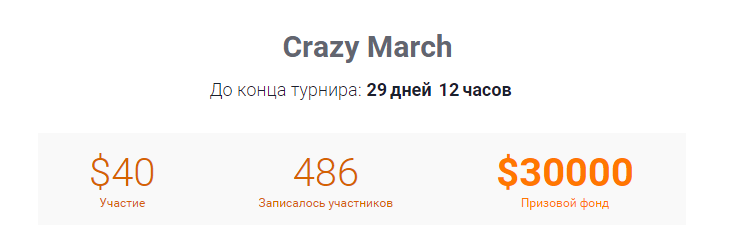 Турниры на $100000 и другие мартовские акции от IQ Option