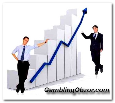 Бинарные опционы