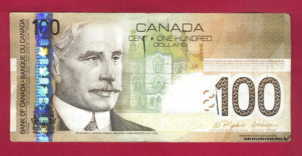 Товарные валюты на рынке Форекс - Канада